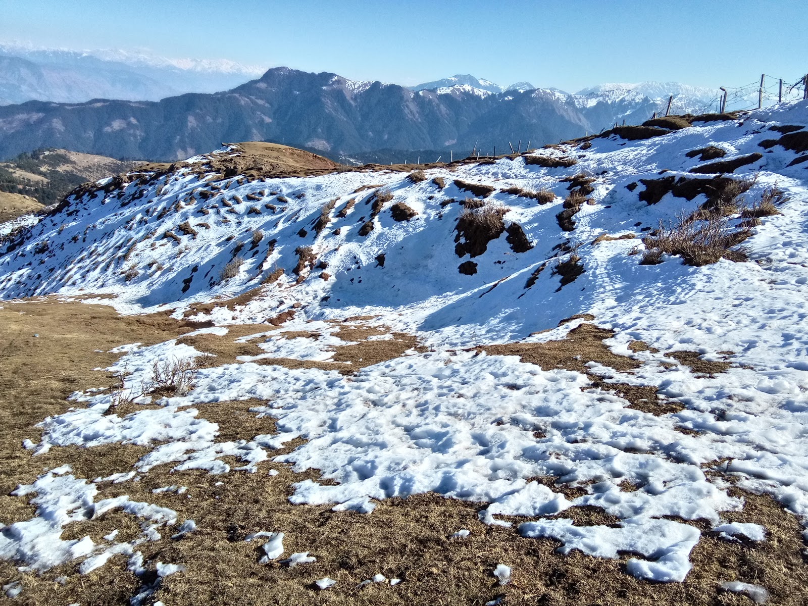 Top places to visit in Udhampur (2024) Udhampur Jammu and Kashmir