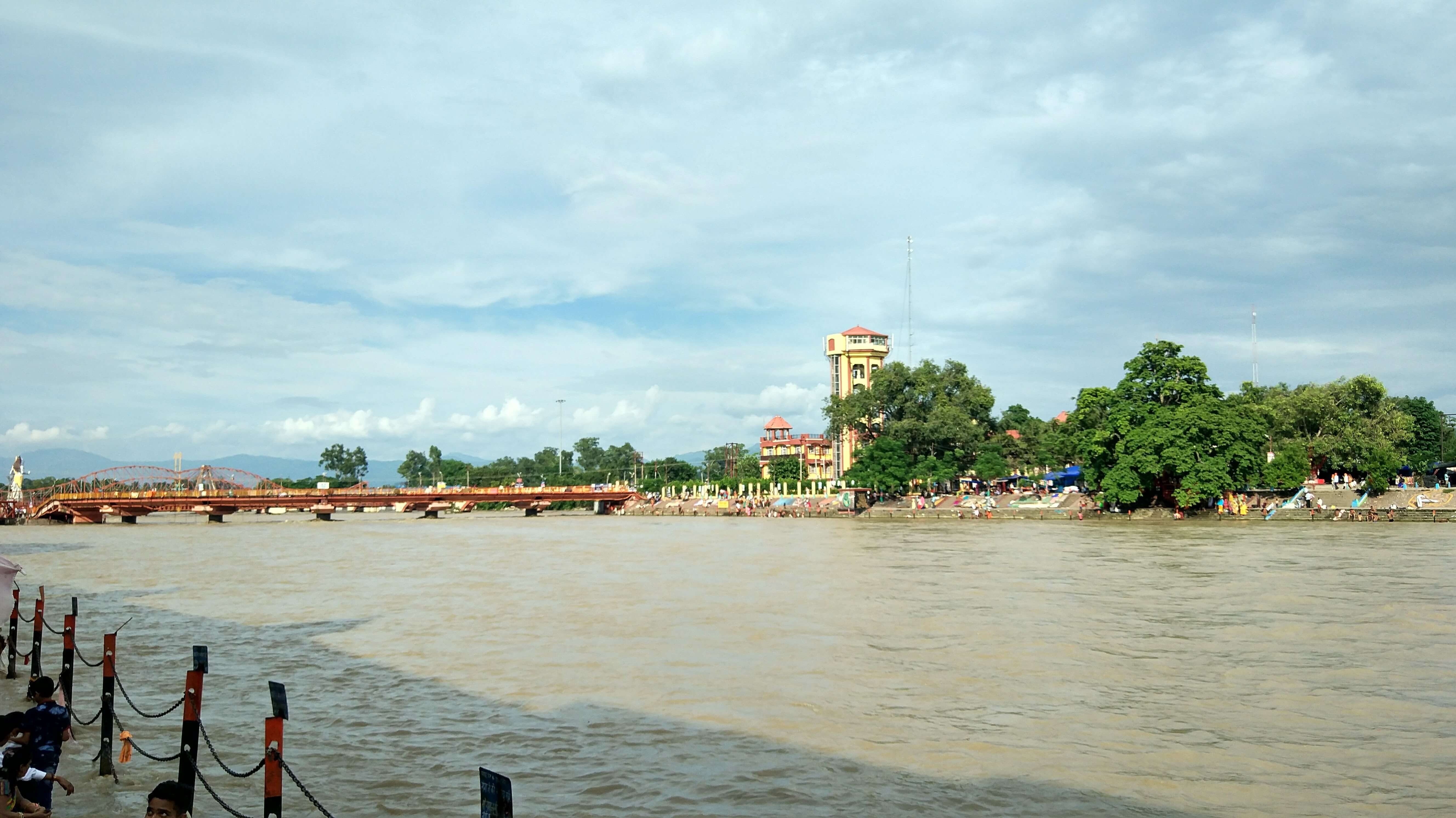 Haridwar - India